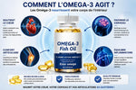 Charger l'image dans la galerie, OMEGA VITAL+
